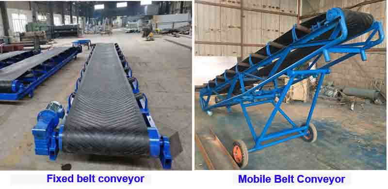 conveyor